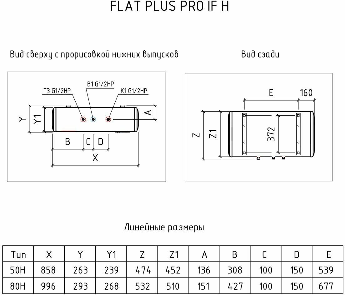 Водонагреватель накопительный THERMEX IF PRO 50 H/50л/2000Вт/230В/белый - фотография № 6