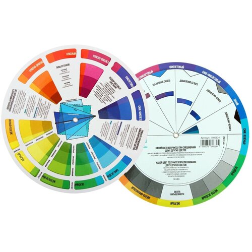 Цветовой круг Calligrata Иттена картон металл 18см белый чёрный синий красный 660₽