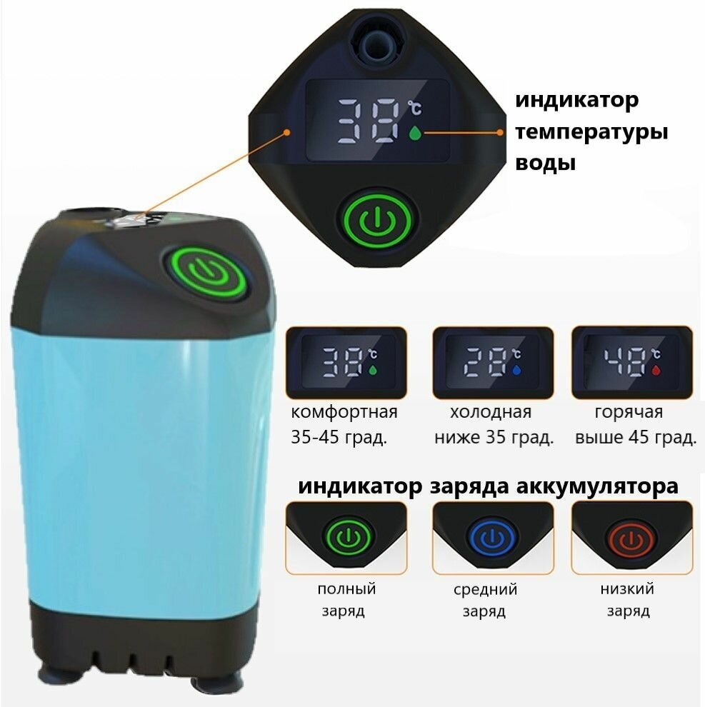Душ походный с насосом, встроенным термометром, аккумулятором на 4800 мАч и цифровым дисплеем - фотография № 3