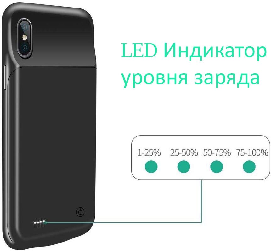 Usams Чехол-аккумулятор Usams Smart Battery Case для iPhone Xs Max 4000mAh