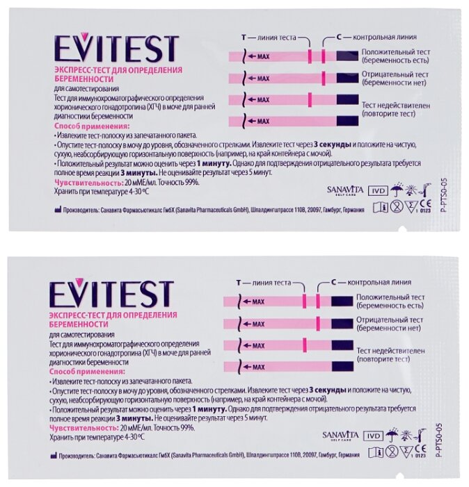 Фото Тестов Беременность Evitest