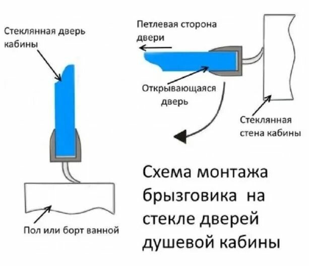 Нижний уплотнитель для стекла душевой кабины, U-5107-6 Т-образный, длинной 80 см - фотография № 6