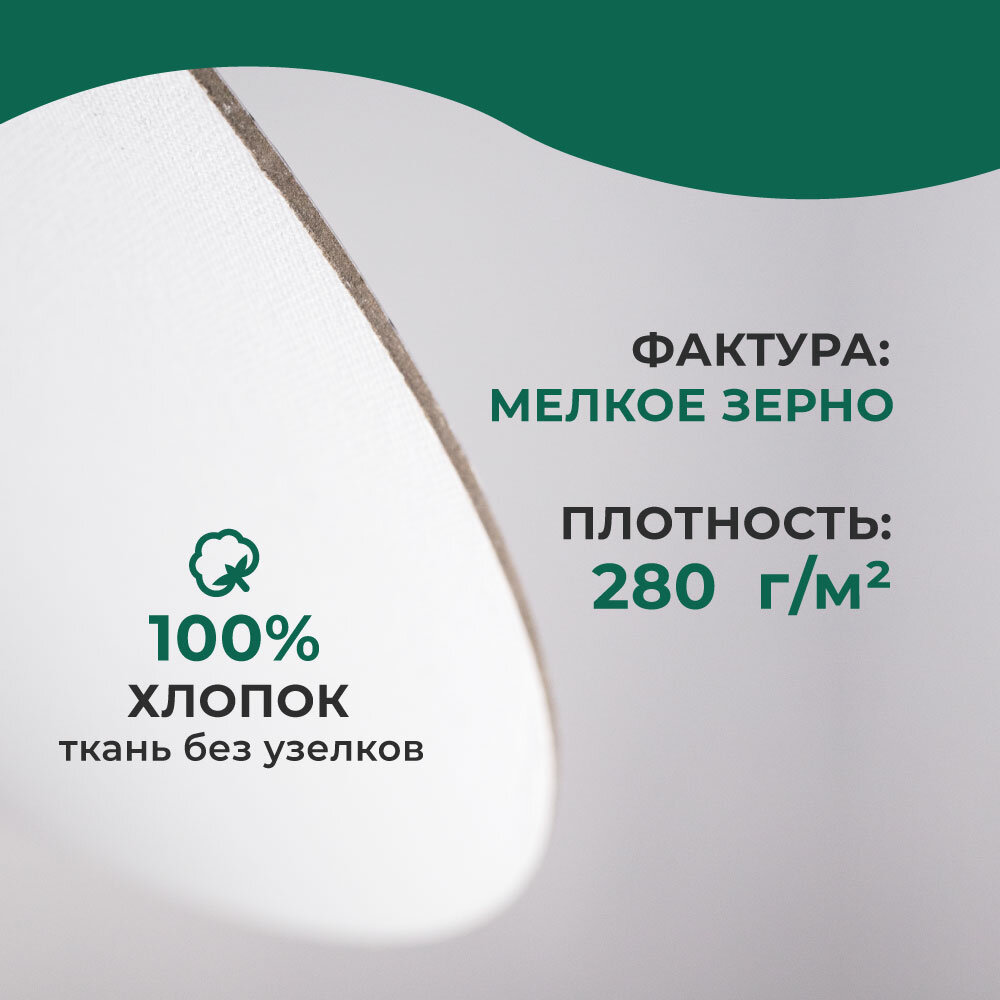 Набор холстов на картоне круглый Малевичъ, холст на картоне грунтованный 24 см, 2 шт — фото 1