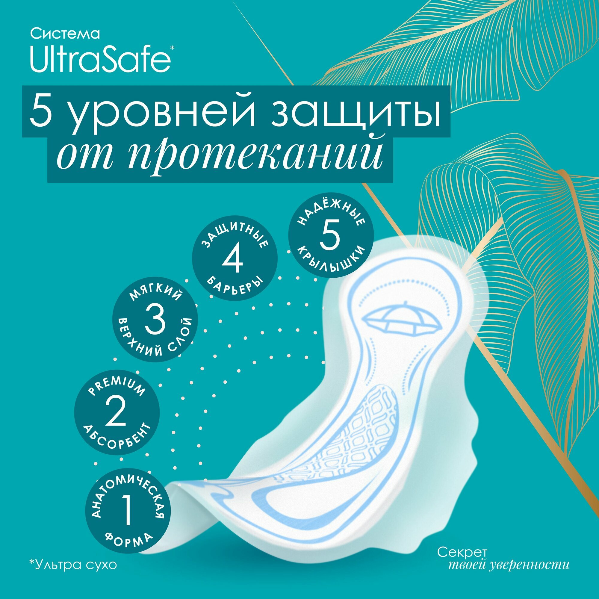 Прокладки гигиенические Perfimika Maxi Night, 24 шт. Ultrasafe — фото 1