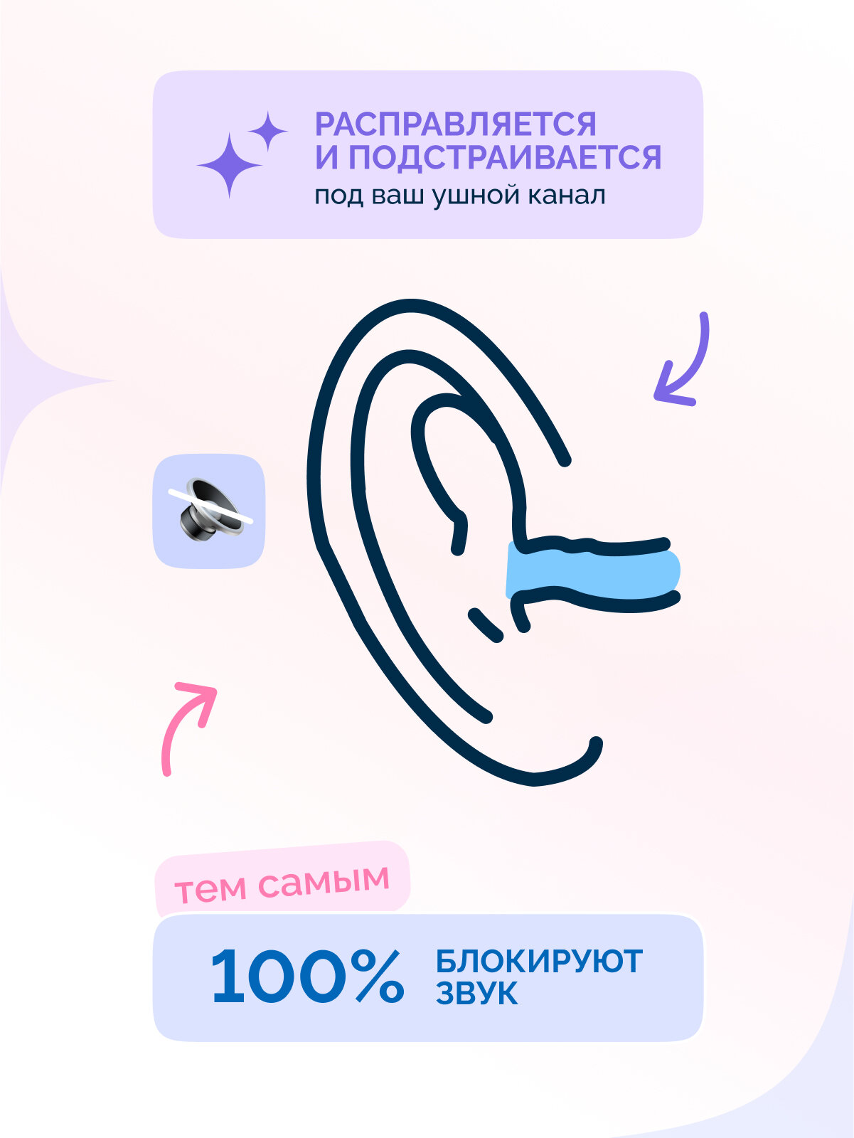 Беруши Shleepy, 3 пары, синий — фото 1