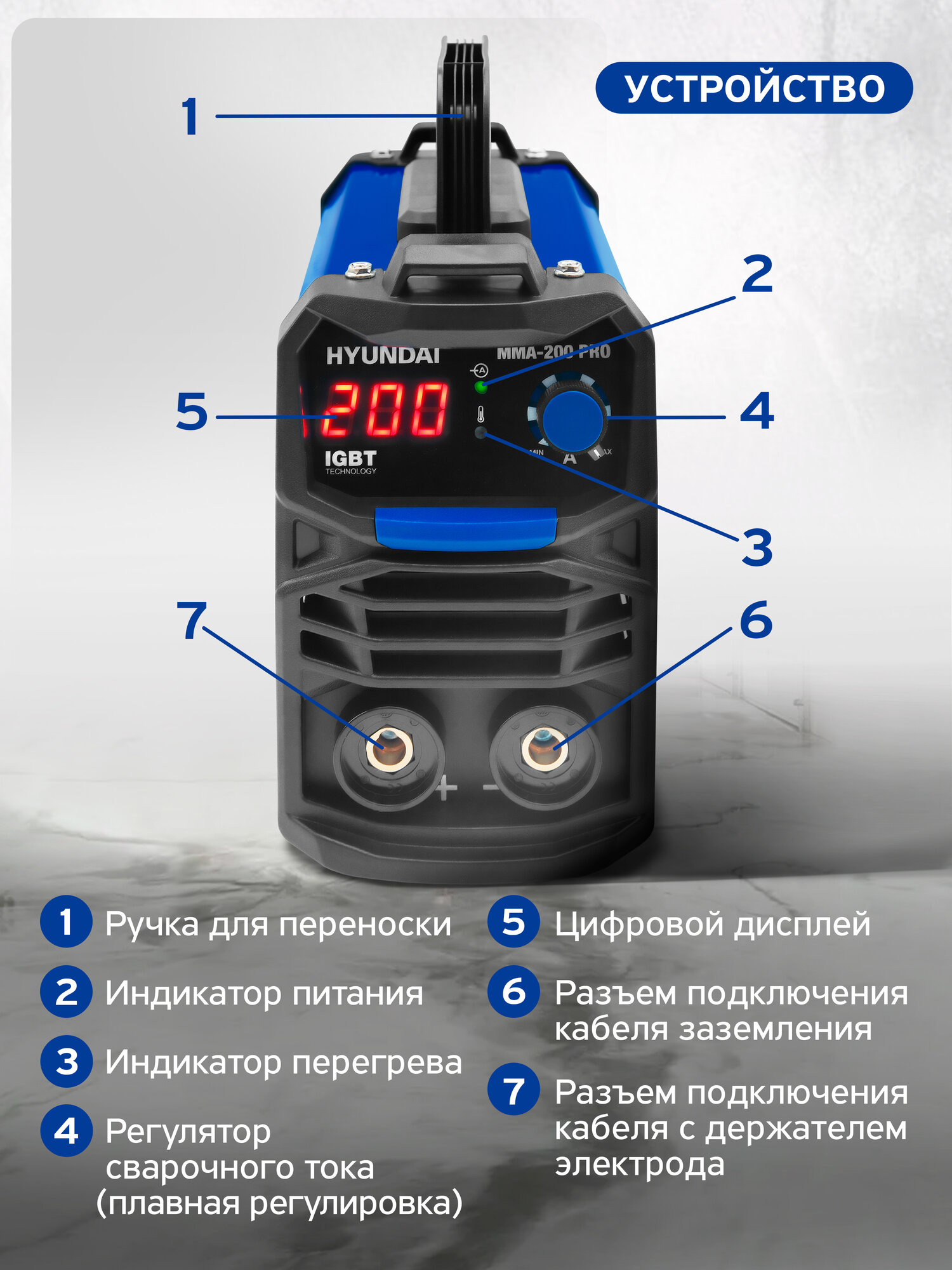 Сварочный инверторный аппарат Hyundai MMA-200 Pro, защита от перегрева/перегрузок, 200 А, LED-дисплей — фото 1