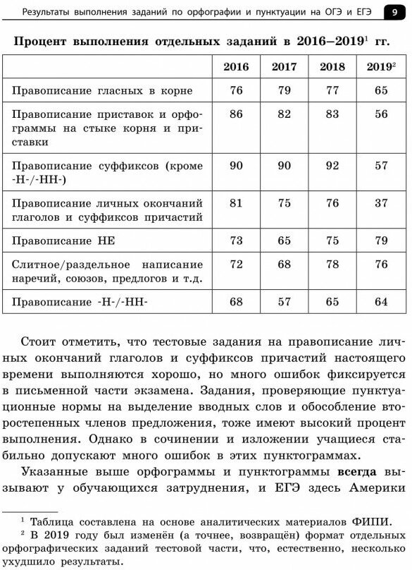 Русский язык. Трудные случаи орфографии - фото №18