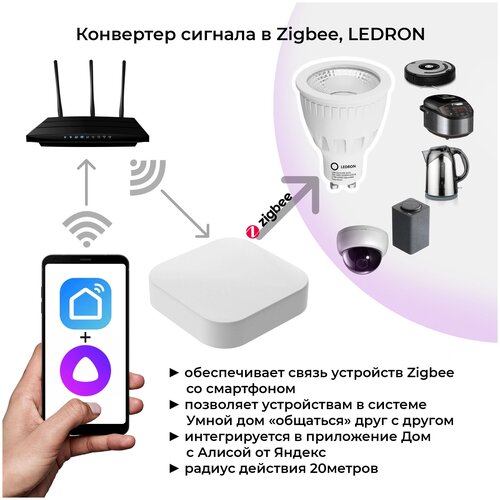 Конвертер сигнала (шлюз) Wi-fi ZigBee Ledron умный диммер 0 10v для освещения 220в qs zigbee d04 ledron