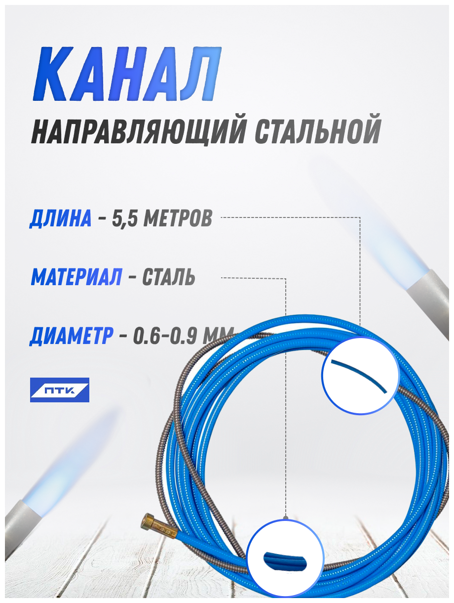 Канал направляющий СТАЛЬ 5,5м Синий (0,6-0,9мм) OMS1010-05 Птк - фото №2