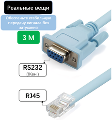 Консольный кабель RJ45 - DB9 RS-232