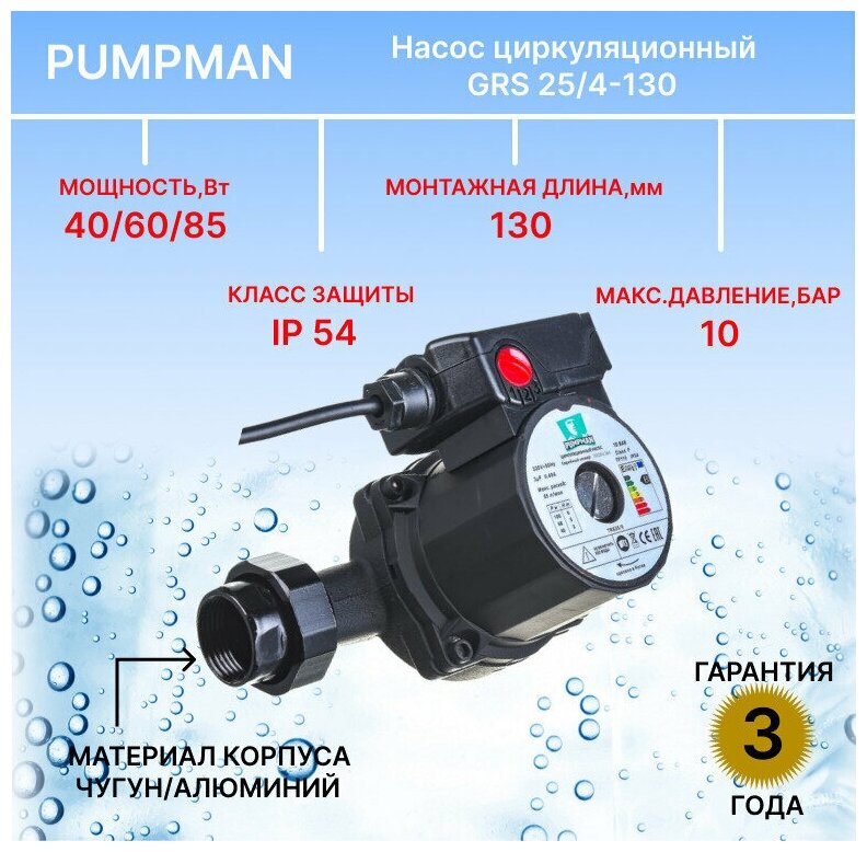 Pumpman GRS25/4-130 циркуляционный насос