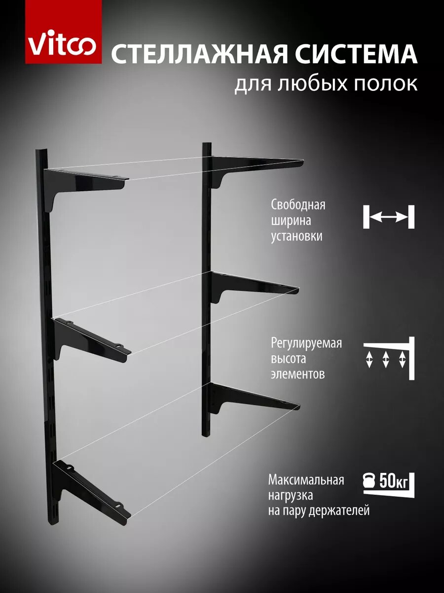 Стеллажная система Vitco настенная модульная черный глянец
