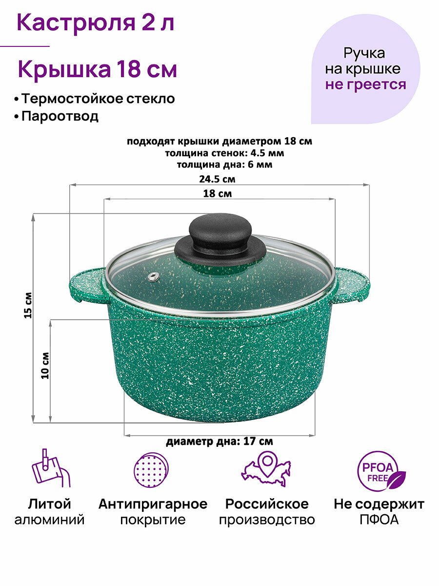Кастрюля 2 л Elan Gallery гармония вкуса Изумруд с крышкой D18 — фото 1
