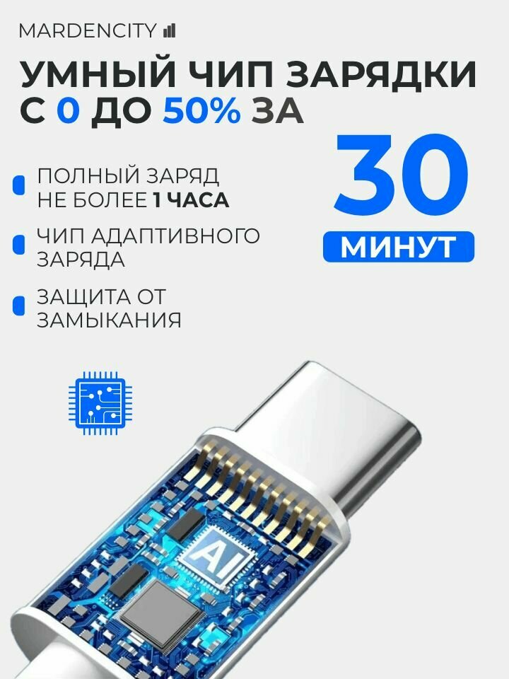Кабель Type-C Type-C, 60 Вт, 1 метр, тканевая оплётка, быстрая зарядка PD, передача данных 480 Мбит/с — фото 1