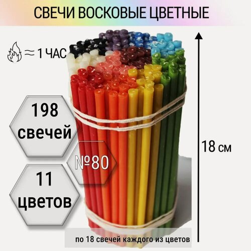 Изображение товара Набор цветных восковых свечей "Мастерская Нижегородские Свечи", 198 шт, для ритуалов и молитв