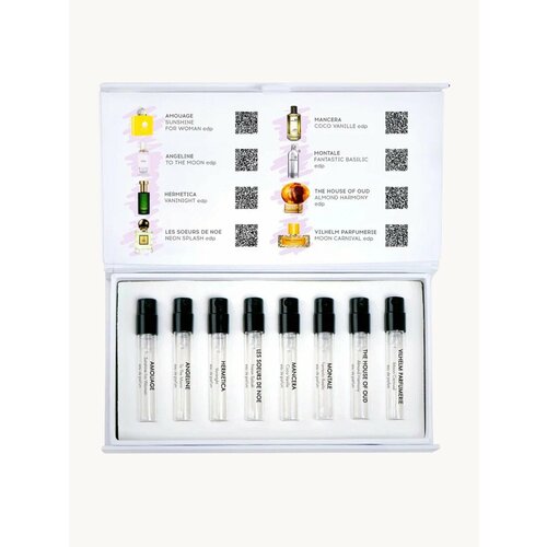 Парфюмерная вода Aroma Box 