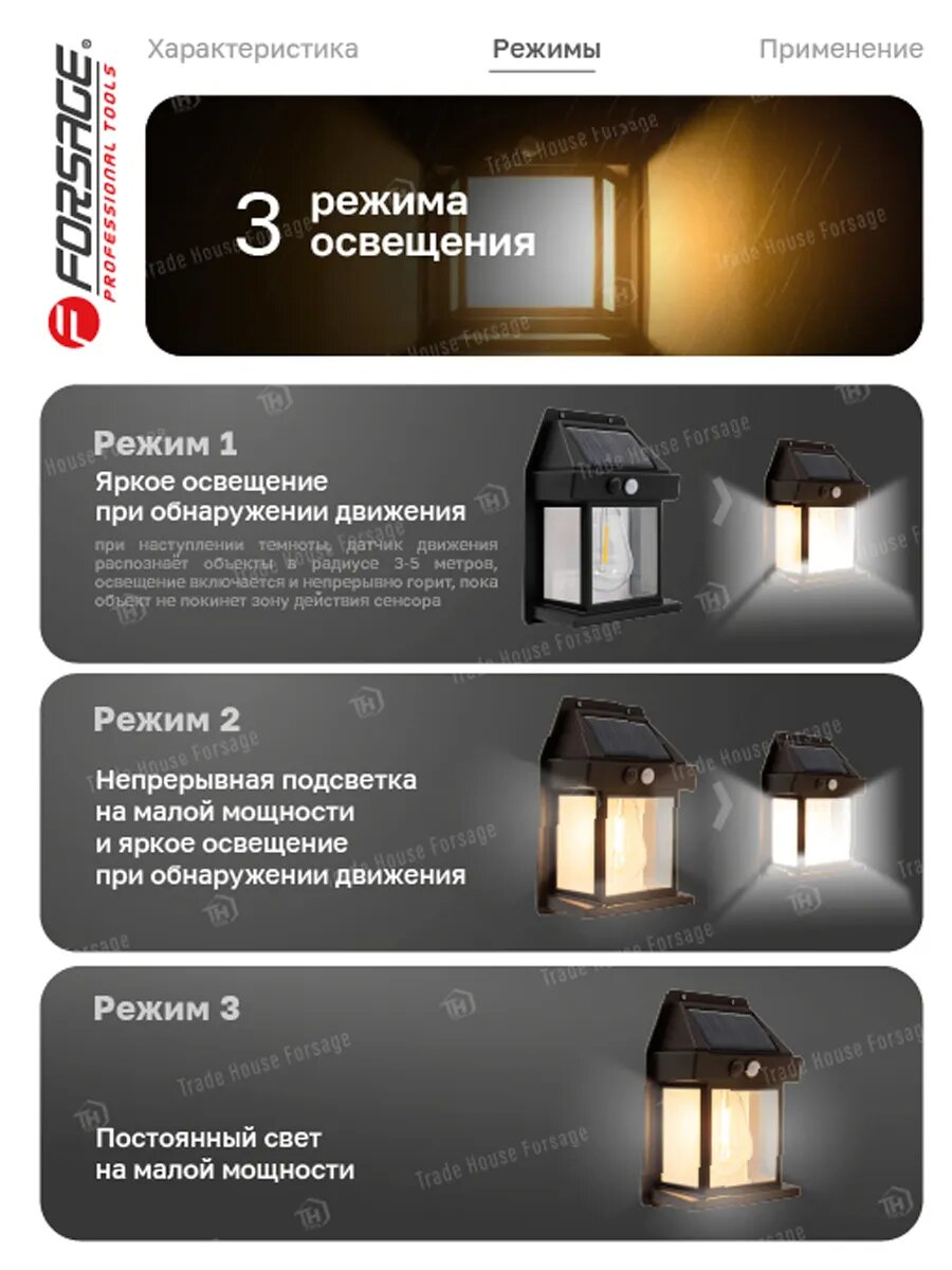 Светильник настенный на солнечной батарее 10шт. — фото 1