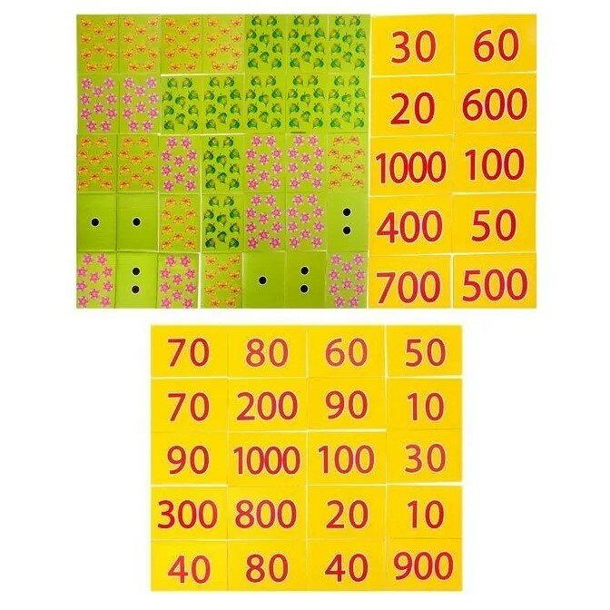 Раздаточный материал по математике "Все для счета - 2" — фото 1