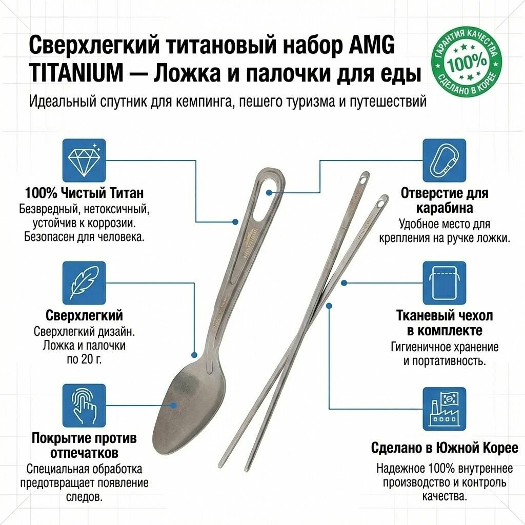 AMG TITANIUM набор ложка и палочки Spoon & Chopsticks титан