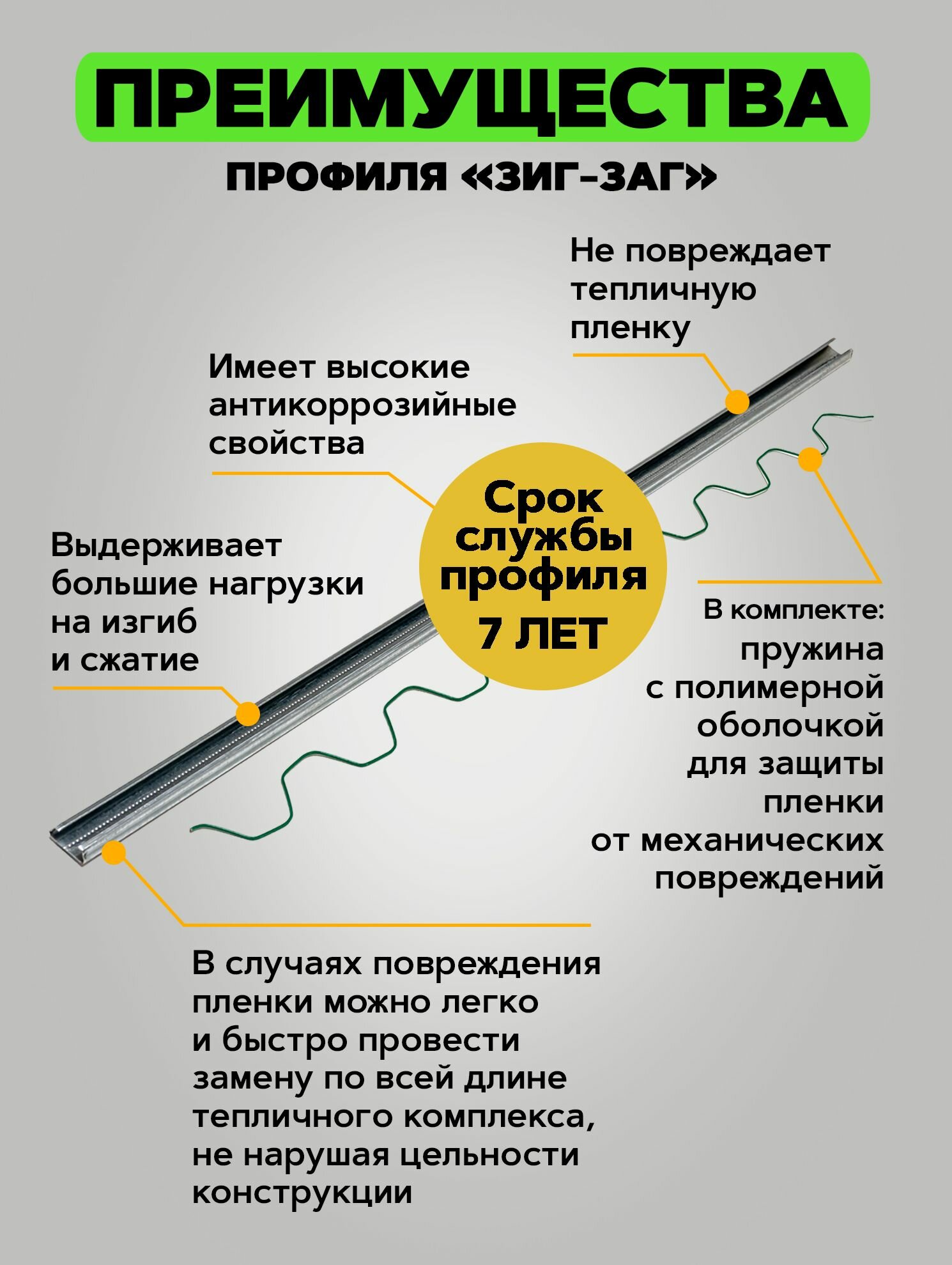 Профиль Зиг-Заг для крепления пленки для теплиц и парников, длина 1 м. 26 комплектов — фото 1