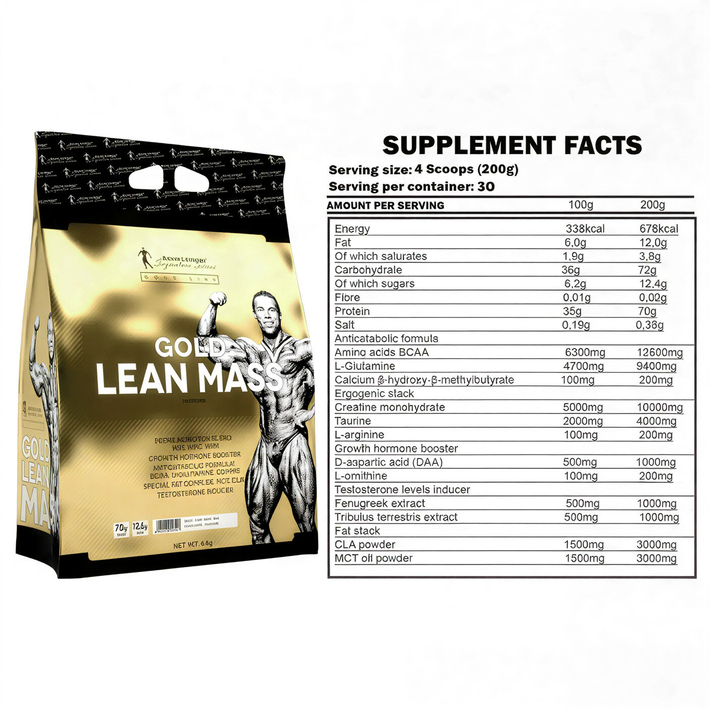 Протеин Kevin Levrone GOLD Lean Mass, сникерс, 6кг, 30 порций — фото 1