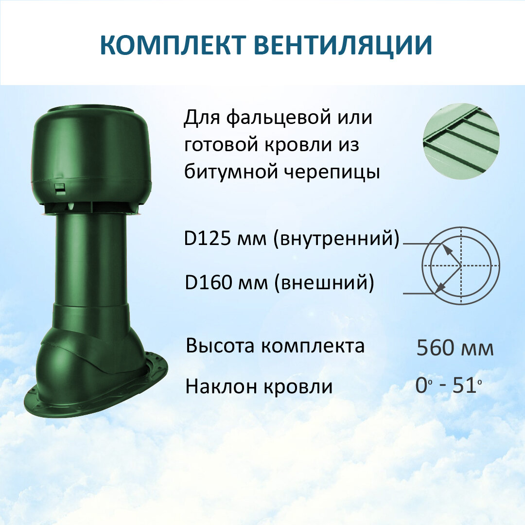 Комплект вентиляции: Вент. выход D125/160 утепленный 500 мм, колпак D160, для фальцевой и готовой кровли из битумной черепицы, зеленый