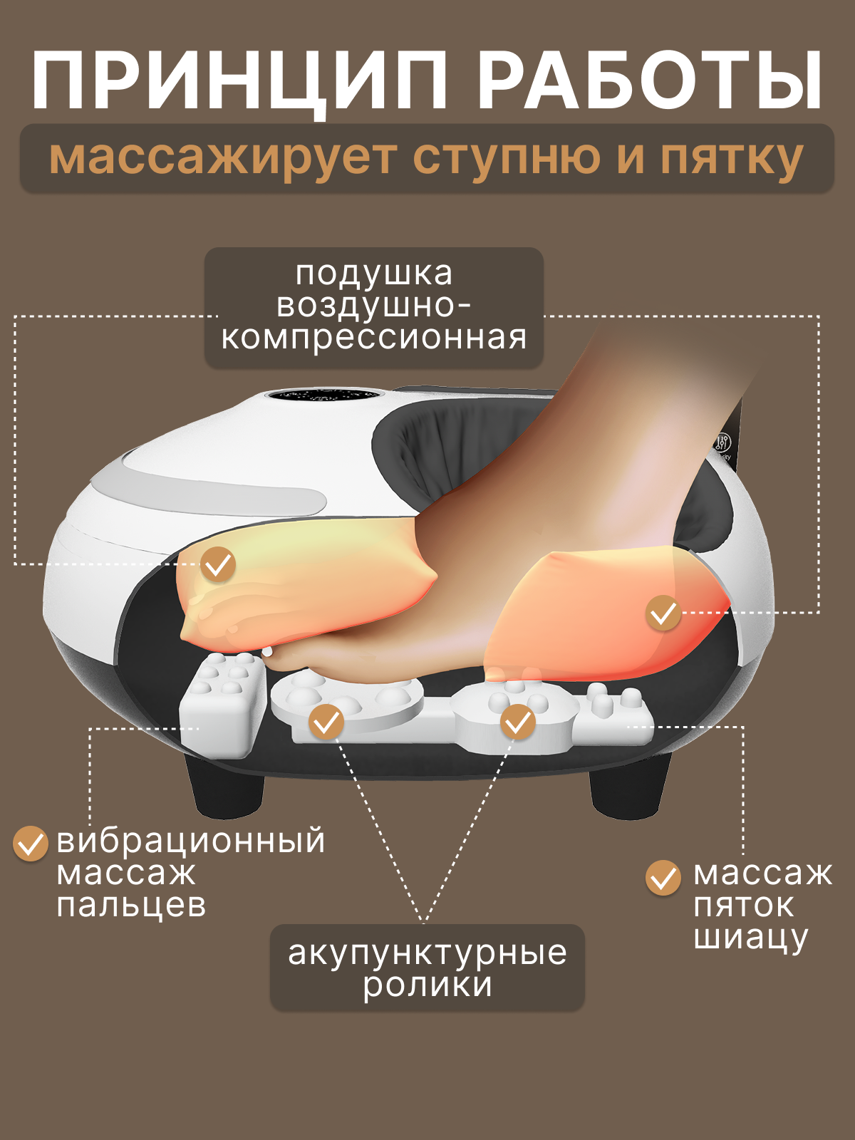 Акупунктурный Массажер для ног электрический лимфодренажный Smartwave 100 с подогревом / Подарок на 8 Марта — фото 1