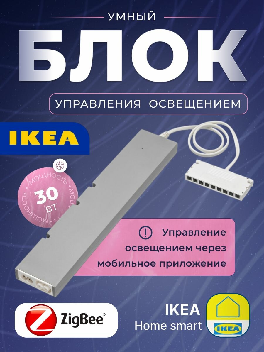 Умный дом беспроводной драйвер управления TRADFRI 603.426.56