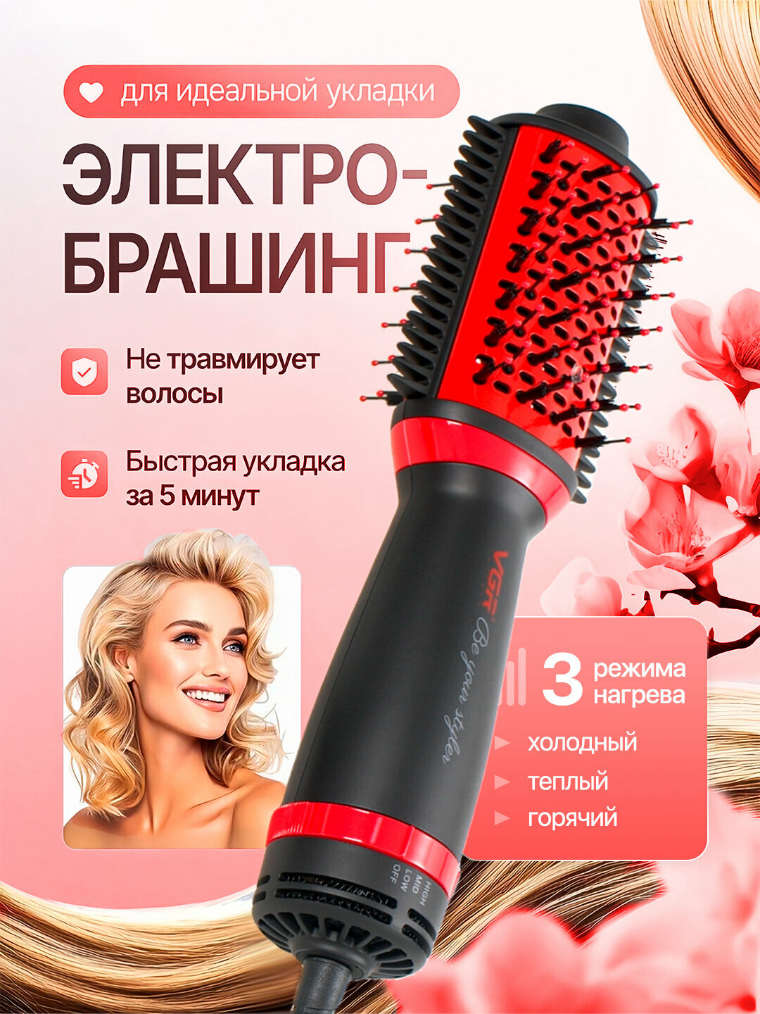 Фен-щетка-расческа VGR V-492, V-415, V-416, щетка для укладки волос, ионизатор