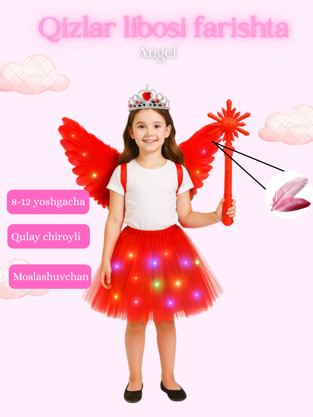 Новогодние платья, крылья для принцессы феи, карнавала