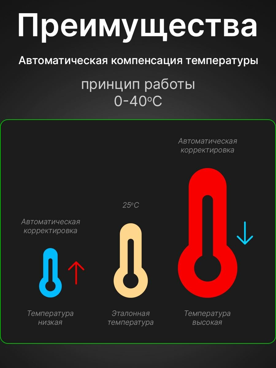 Оксиметр анализатор растворенного кислорода в воде DO 9100 для пруда — фото 1