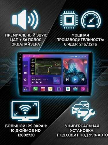 Изображение товара Магнитола 10 дюймов экран 8 ядер, IPS экран, 4G модем, чип-усилитель EN7388, радиочип SI4755М