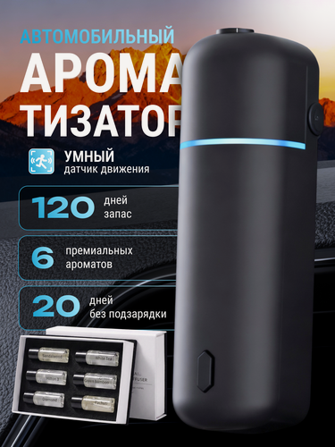 Изображение товара Автомобильный ароматизатор автоматический черный на дефлектор