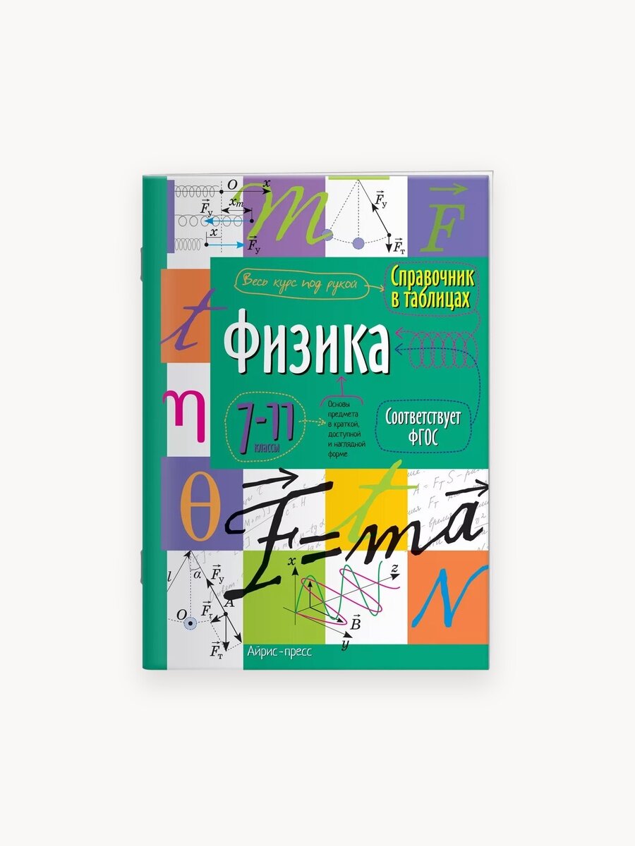 Справочник в таблицах. Физика 7-11 класс