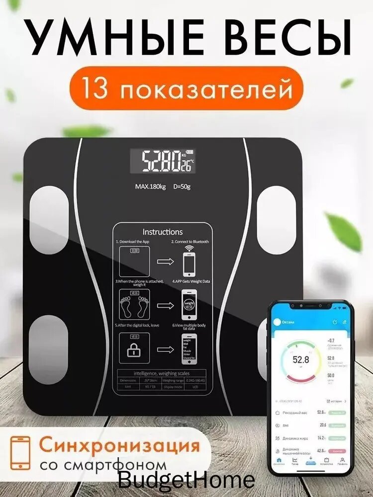 Напольные весы вес 1500, нагрузка 180 кг, точность 5 г