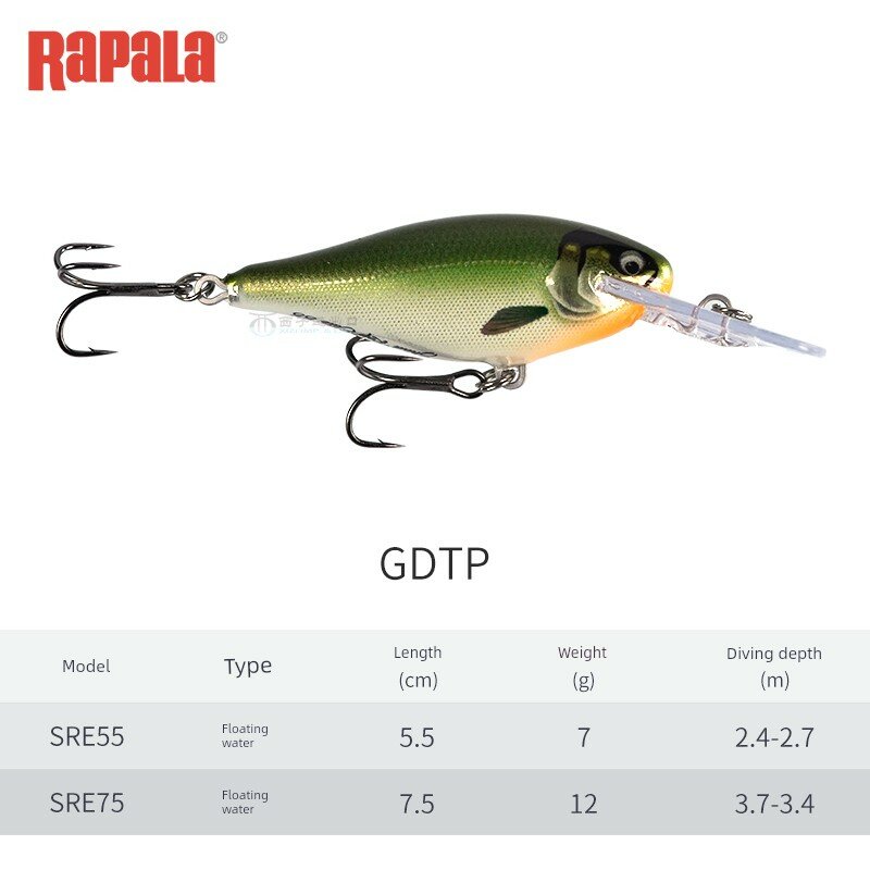 Rapala SRE55 Shad Rap Elite Плавающий Миньон для Ловли Щуки, Длина 5.5 см, Вес 7 г, Естественное Покрытие