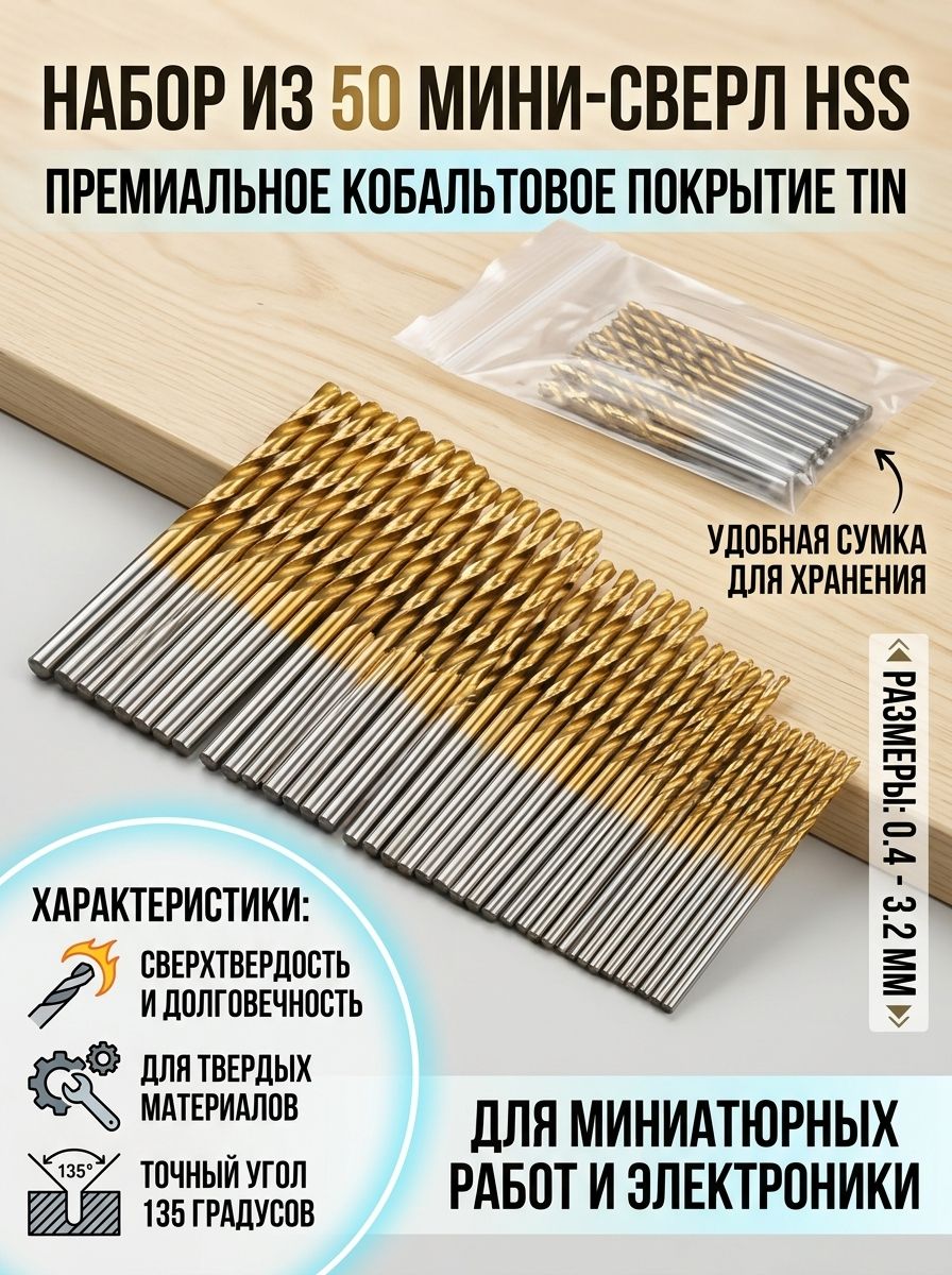 Сверло