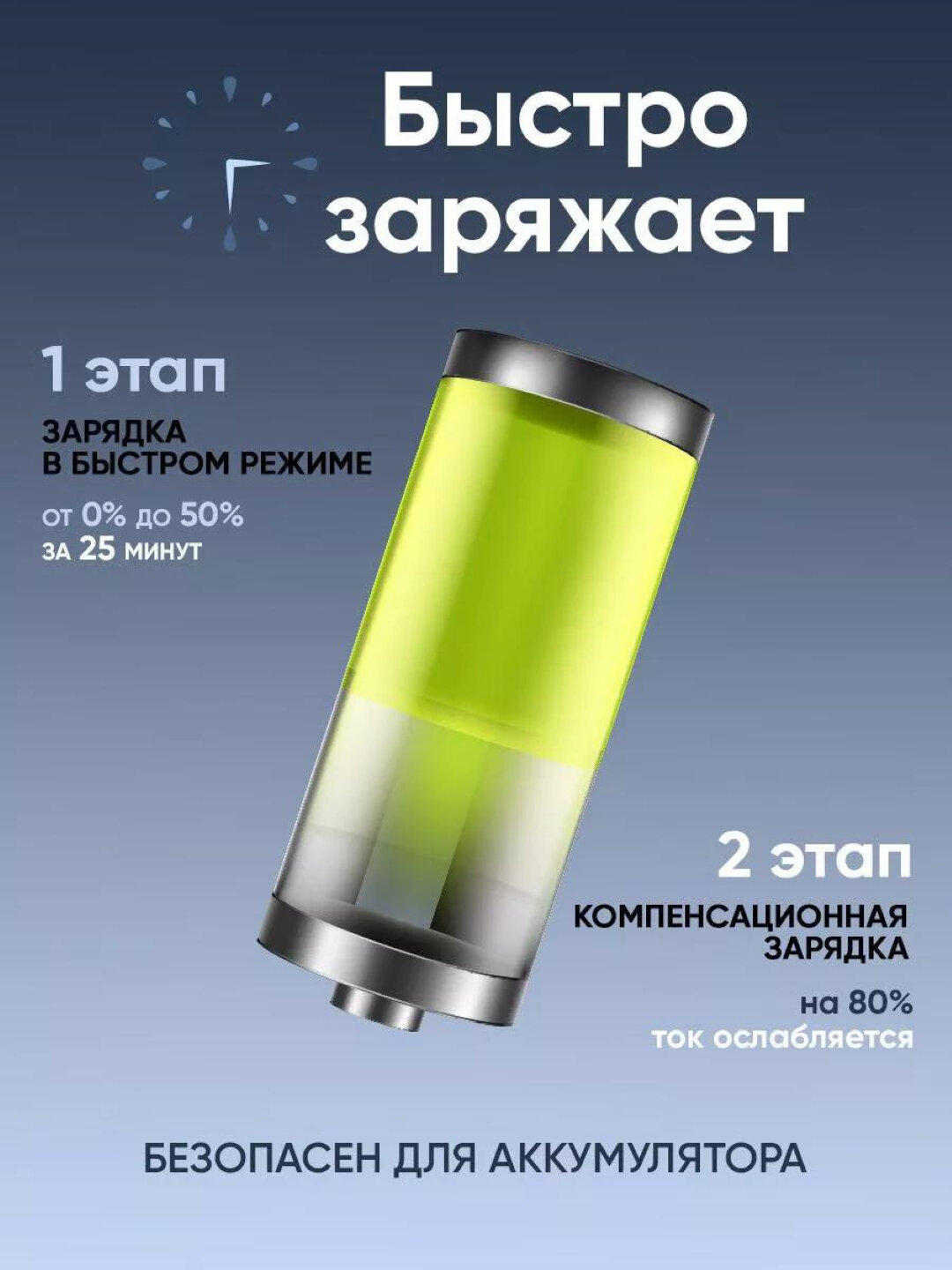 Зарядное устройство, для iPhone, 35Вт, USB-C, быстрая зарядка — фото 1