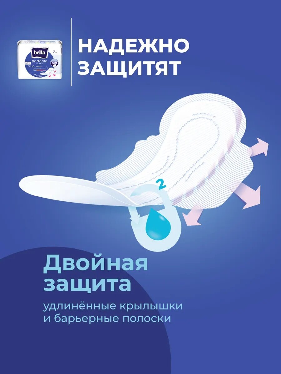 Женские прокладки perfecta Maxi blue удлиненные 8 шт. — фото 1