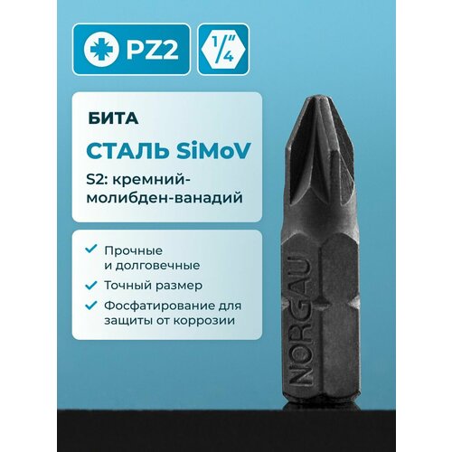 Бита PZ2 NORGAU Industrial из высокопрочной SiMoV стали S2, под шестигранник 1/4