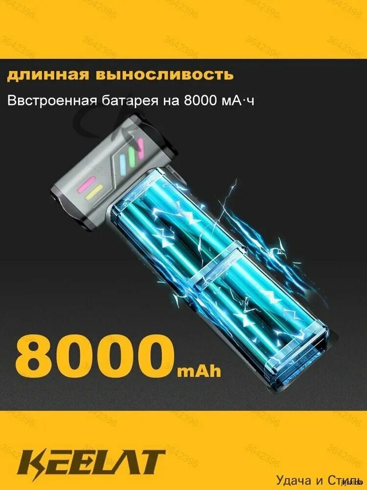 Воздуходувка, беспроводной портативный прибор для уборки с функцией выдува воздуха и подсветкой — фото 1