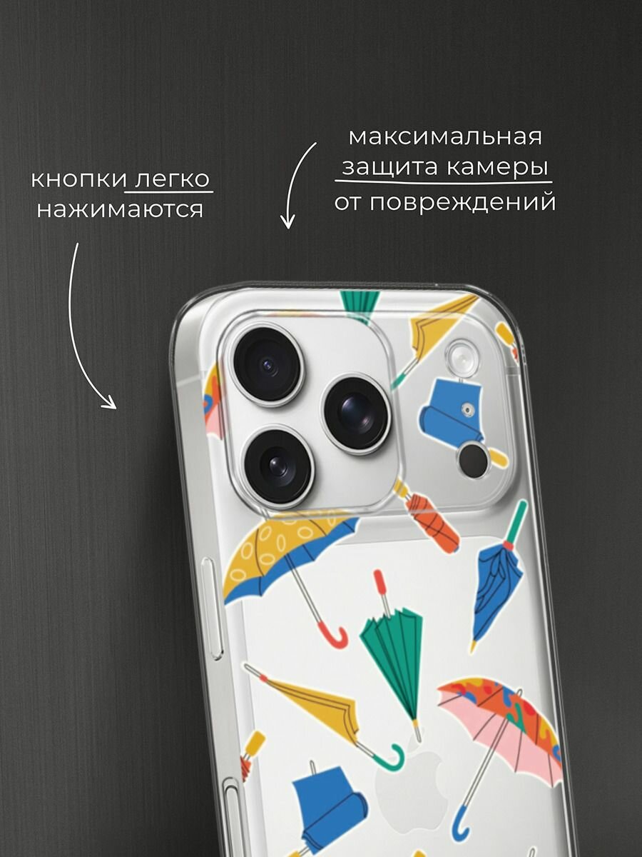Чехол на Apple iPhone 17 Pro Max / Айфон 17 Про Макс с принтом "Зонты паттерн", прозрачный — фото 1