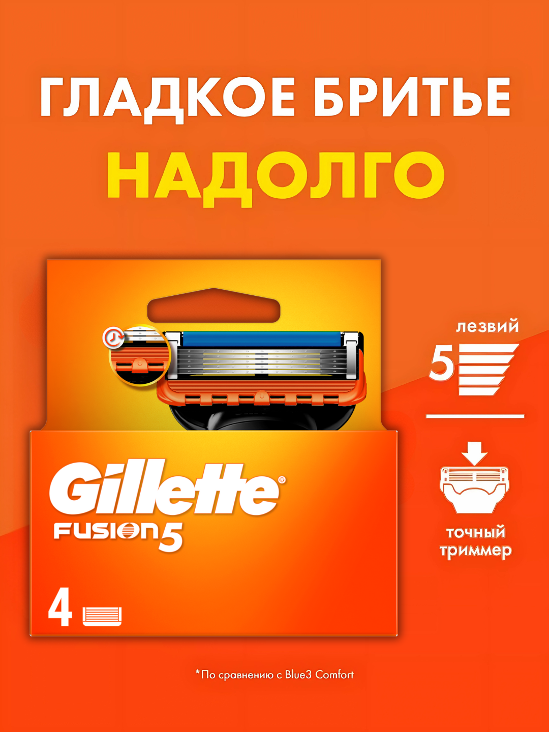 Сменные Кассеты Gillette Fusion5 Для Бритвы, 4 шт, с 5 лезвиями, c точным триммером
