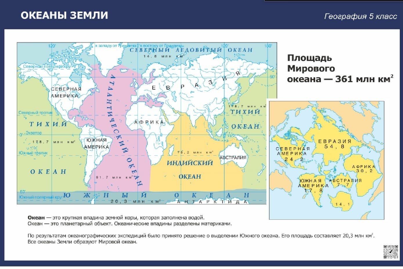 Комплект таблиц География 5 класс