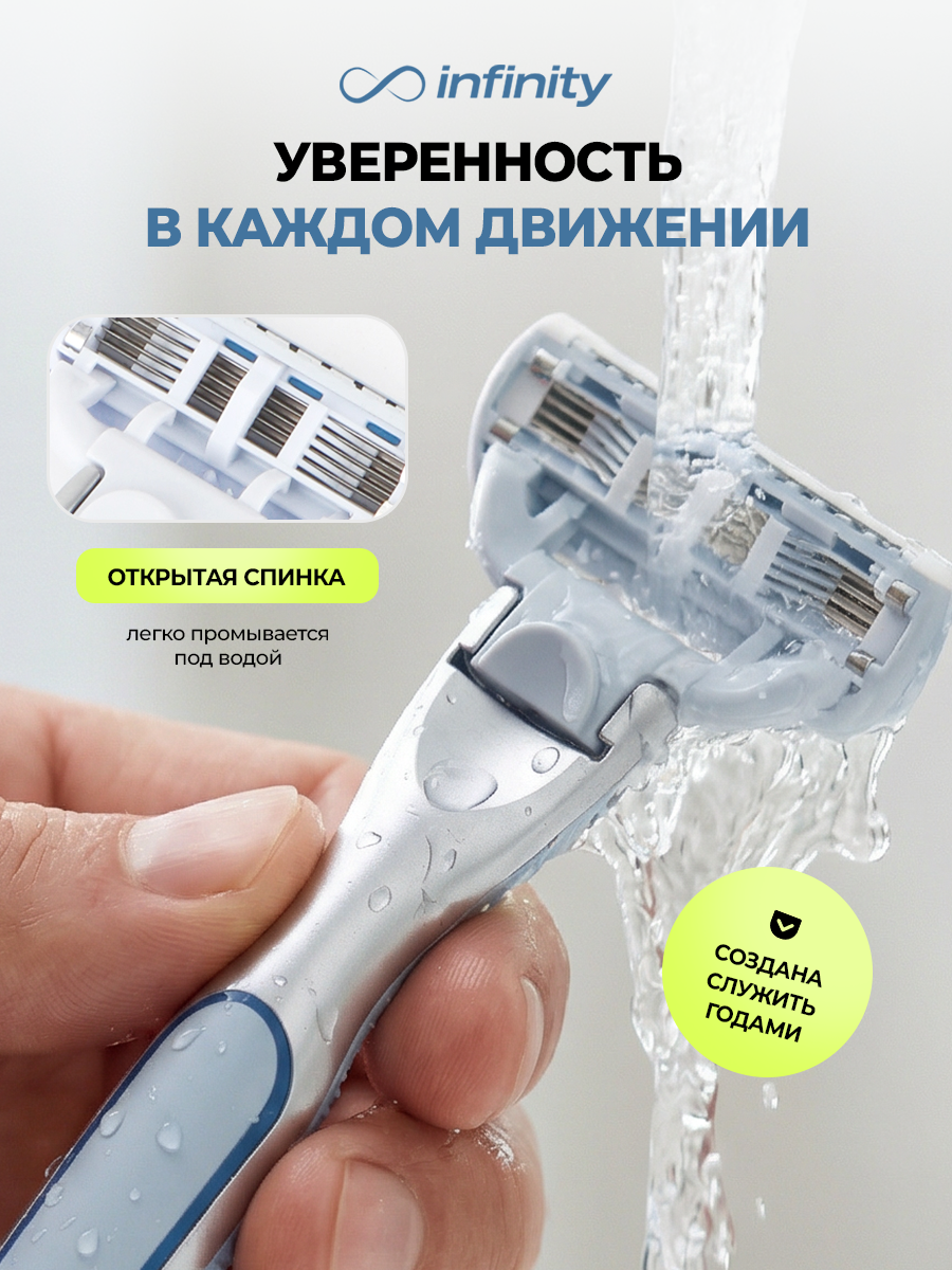Сменные кассеты Infinity Pro Arctic Refills, для бритв Infinity Pro 5, Gillette Fusion 5, 2 шт — фото 1