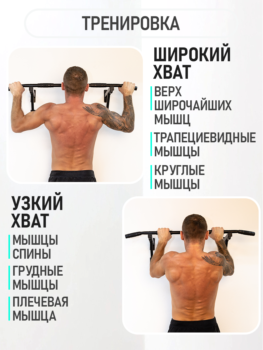 Турник настенный Aktiv графит разборный (без крепежа)/ABSOLUTE CHAMPION — фото 1