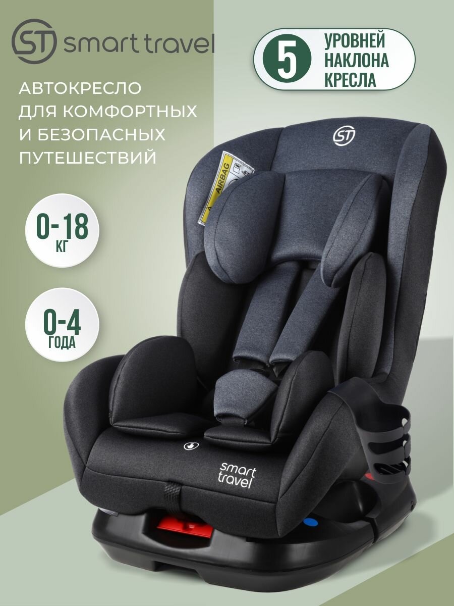 Автокресло детское Smart Travel Leader от 0 до 18 кг, Blue