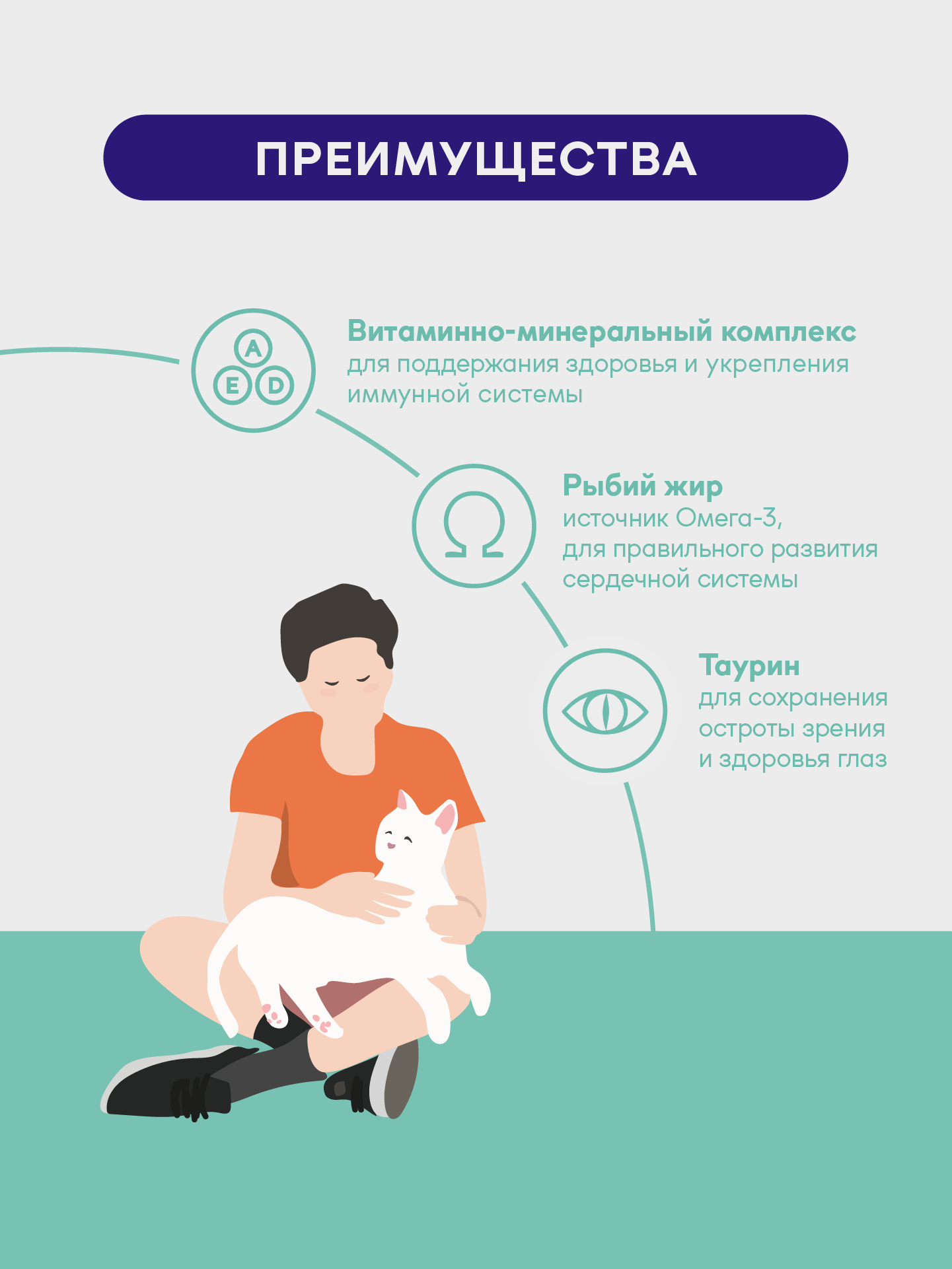 Влажный корм Buddy&Sol для стерилизованных кошек (ягненок и говядина в соусе), 14 шт. по 85 г. — фото 1