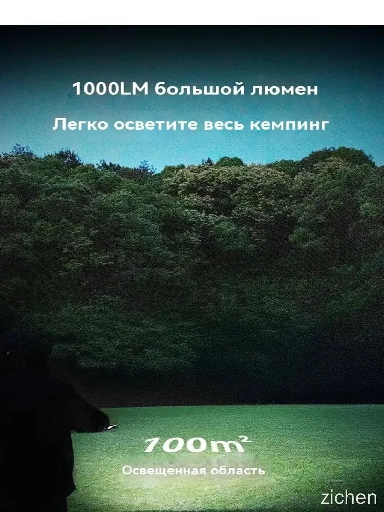 BLACK DOG Muguang Многофункциональный Портативный, BLACK DOG Muguang Портативный кемпинговый фонарь, 1000 Лм, USB — фото 1