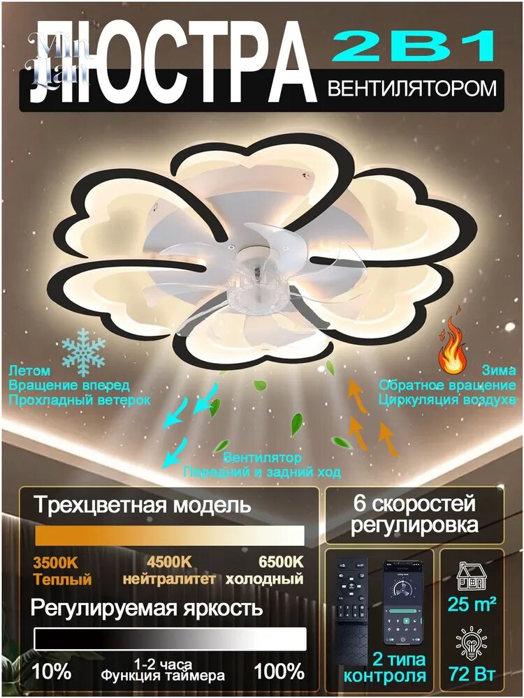 Потолочный светильник, 72 Вт